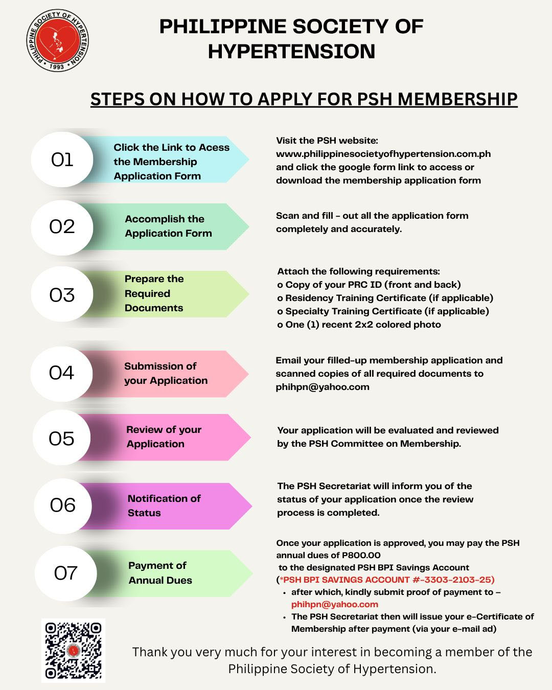 PSH Membership Application